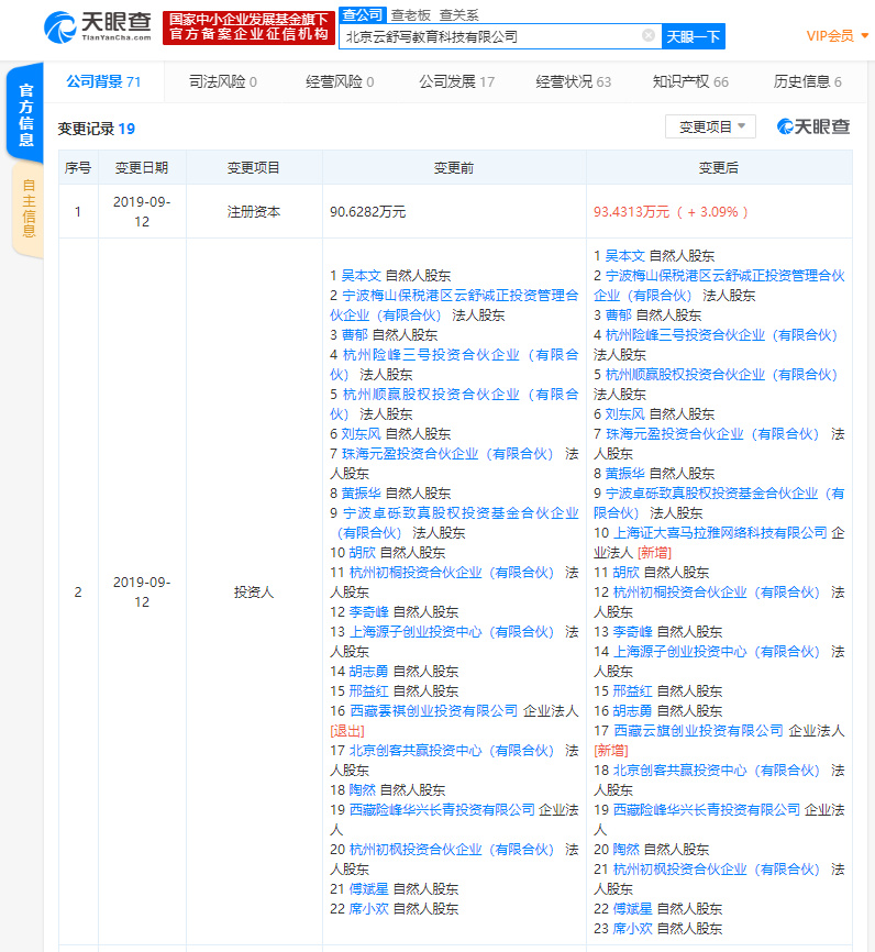 åé©¬æéæèµå¨çº¿è¯­ææè²åçâäºèåâ