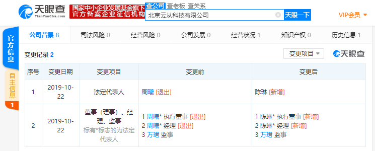 åäº¬äºä»ç§ææéå¬å¸åçå·¥ååæ´ï¼åå§äººå¨æ¦å¸ä»»ç»çä¸è
