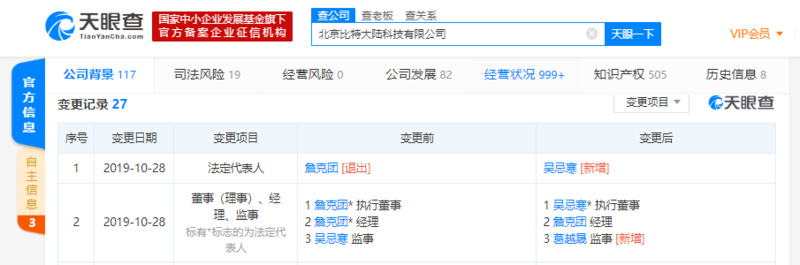 è©¹åå¢å¸ä»»åäº¬æ¯ç¹å¤§éç§ææéå¬å¸æ³å®ä»£è¡¨äººï¼å´å¿å¯æ¥ä»»