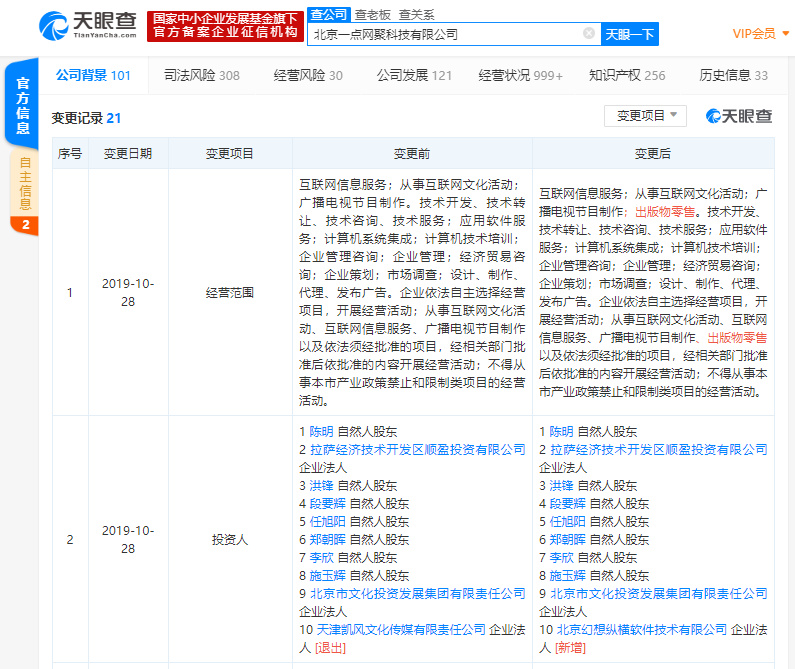ä¸ç¹èµè®¯è·å®ç¾ä¸çæèµ