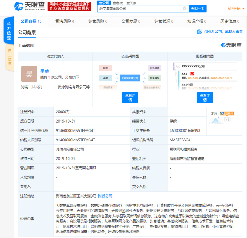 é¿éå·´å·´ä»¥æå¤§è¡ä¸åèµ·æç«æ°å­æµ·åæéå¬å¸