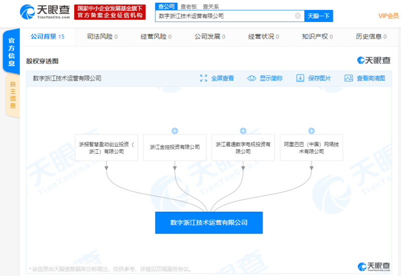 阿里巴巴联合浙江金控等多家公司成立数字浙江公司