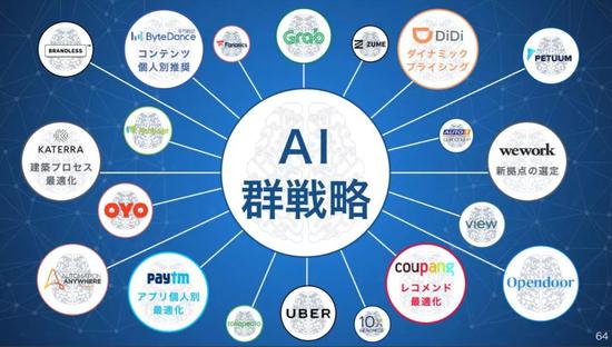 ＊以人工智能为连接点的群战略是软银当前的核心战略（来源：软银官方材料） 