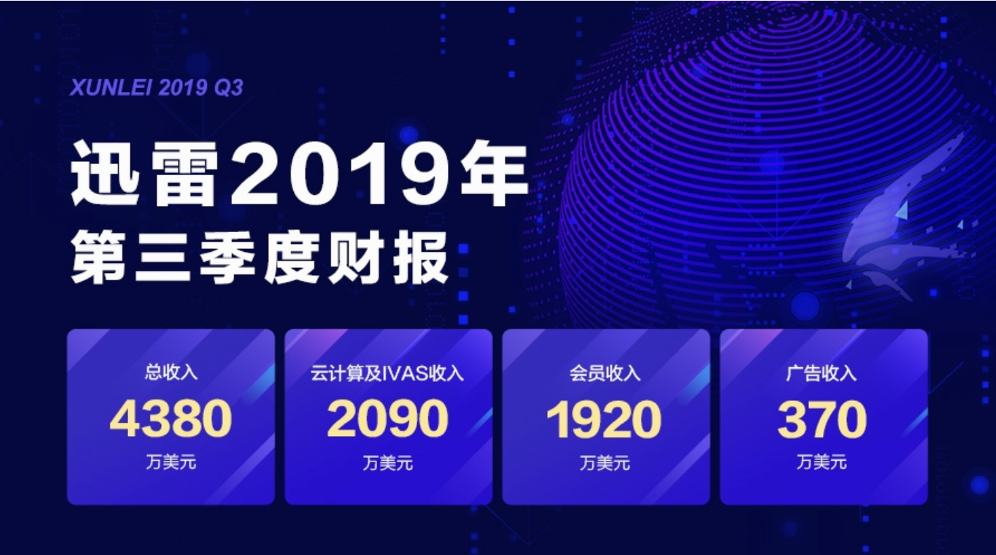 PNG图像.png
