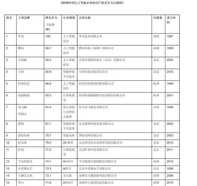 百强1.webp.jpg