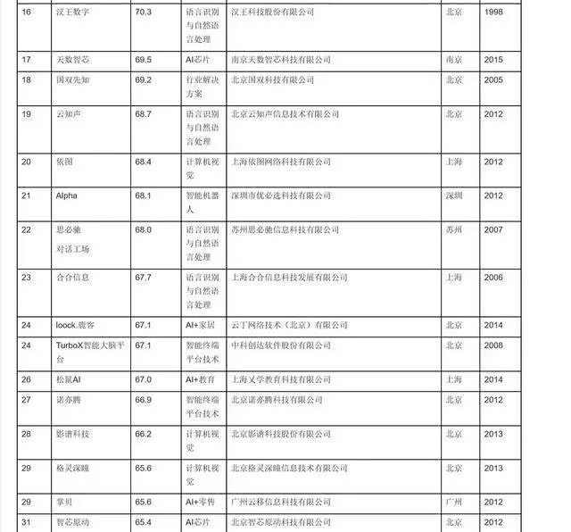 百强2.webp.jpg