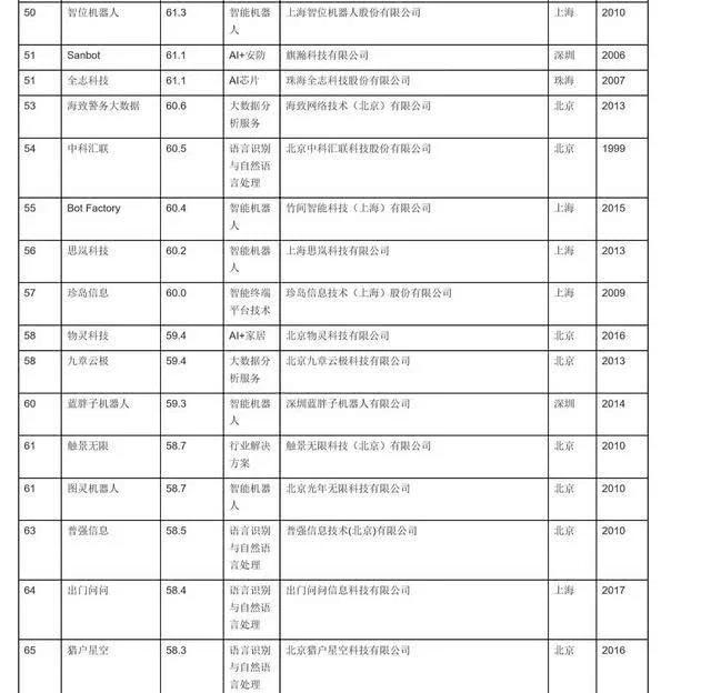 百强4.webp.jpg