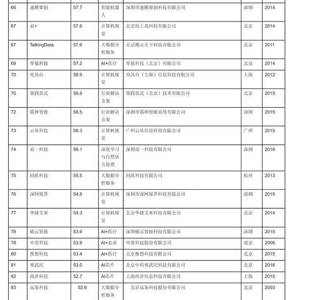 百强5.webp.jpg