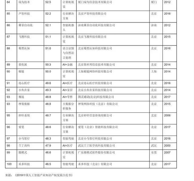 百强6.webp.jpg