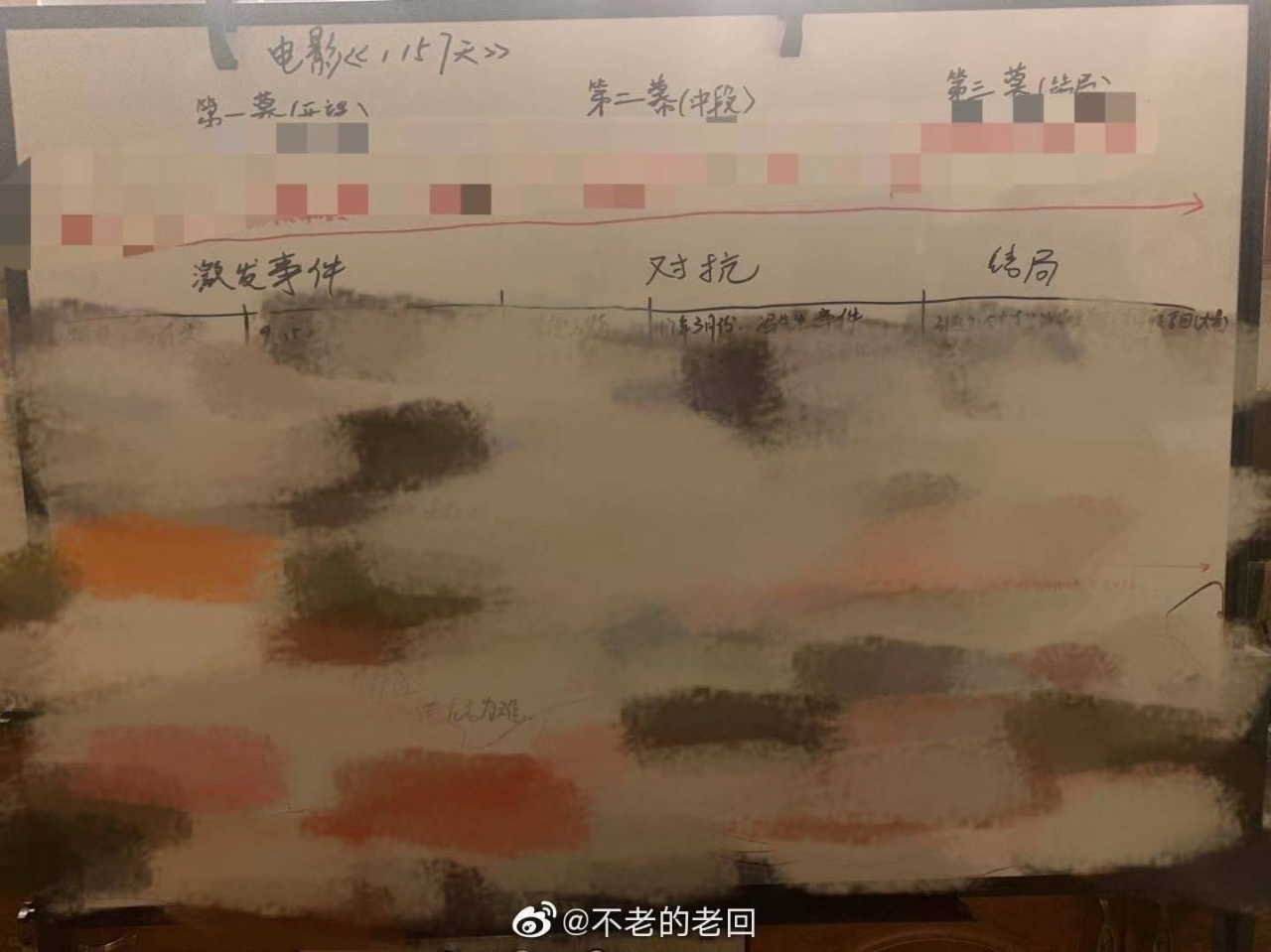 唠会1.png