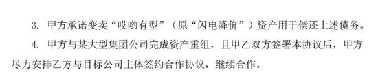 淘集集的债务重组协议提到用变卖“哎哟有型”资产用于偿还债务