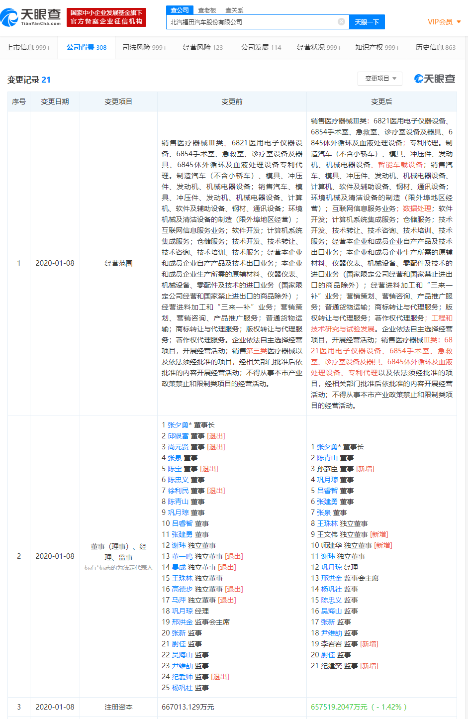 京东数科运营主体工商变更，誉衡集团退出，新增投资人国新央企