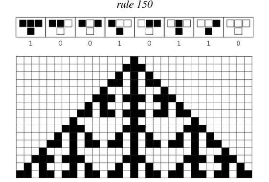 Wolfram Mathworld：Rule 150