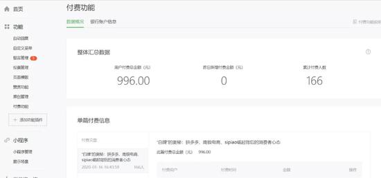 （本怪盗团上一篇付费图文的收入状况）
