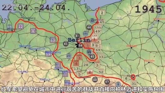 （要达到战略目的，卫冕者和挑战者的思路是不一样的）