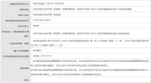 庆丰包子涉嫌违反《食品安全法》受北京市场监管局处罚