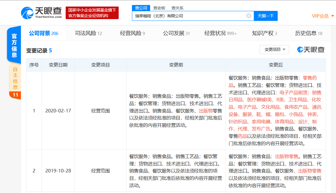 瑞幸咖啡新增医疗器械、零售药品等经营范围