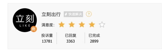 立刻出行在黑猫投诉平台上的投诉量