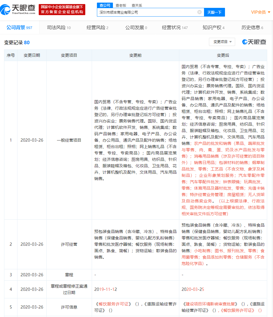 顺丰商业公司经营范围新增消毒用品、无人货架业务等