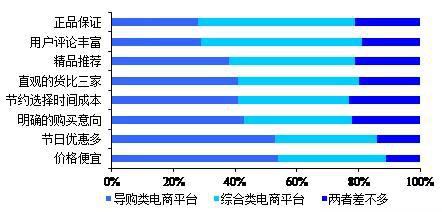 数据来源：艾媒咨询，国泰君安证券研究