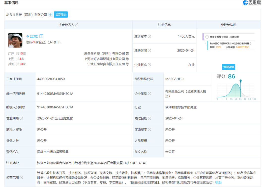 房多多成立科技新公司