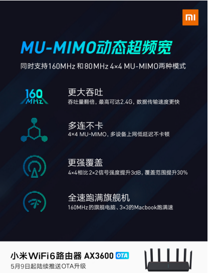 小米首款WiFi6路由器官方升级