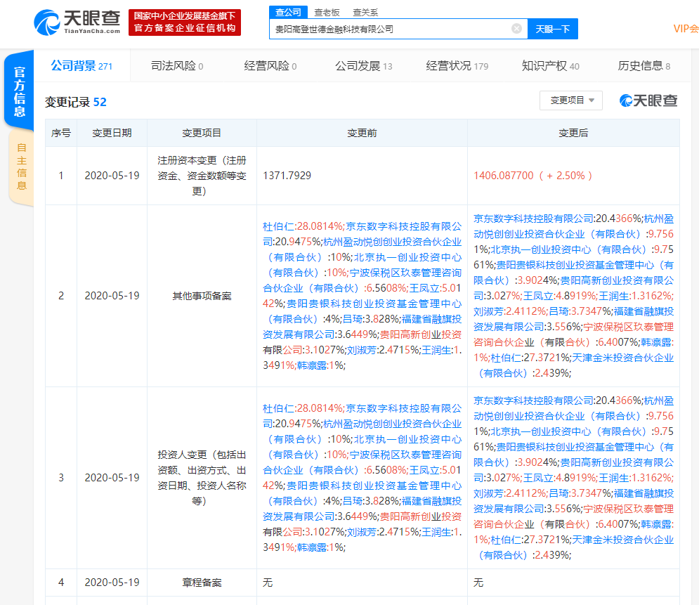 小米入股金融科技公司高登世德，京东数科为后者股东