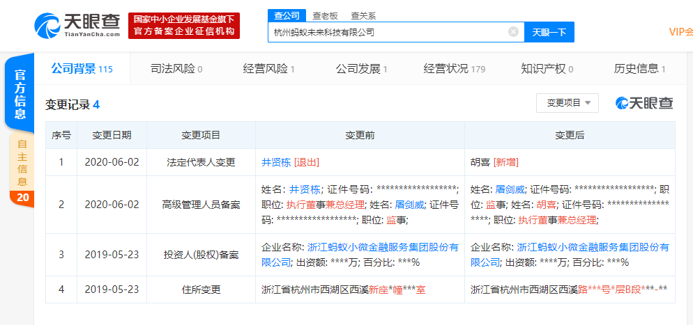 井贤栋退出杭州蚂蚁未来科技有限公司法定代表人，胡喜接任