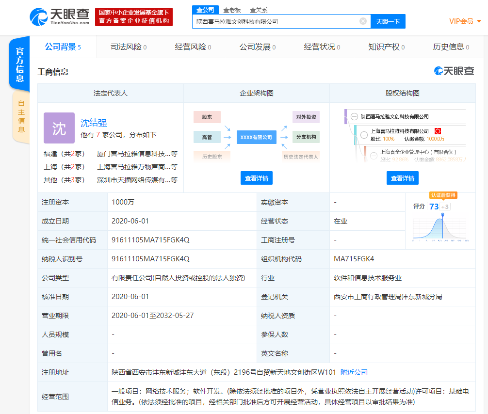 喜马拉雅在陕西成立文创科技公司，注册资本1000万