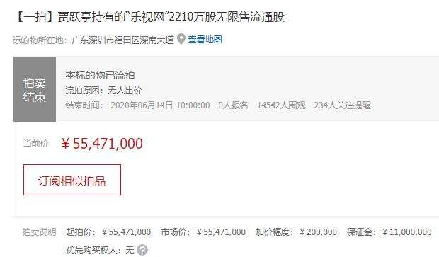 贾跃亭所持乐视网股权拍卖无人报名，已流拍