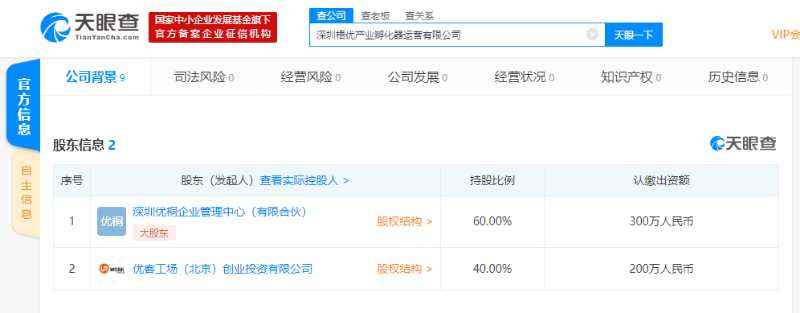 优客工场关联公司新入股一家孵化器运营公司，持股比例40%