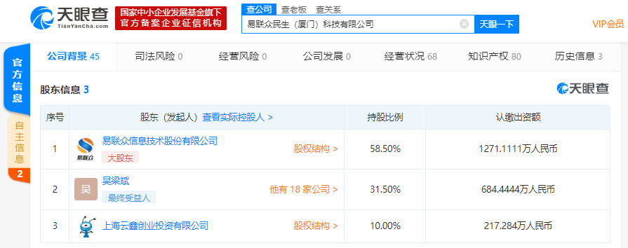 蚂蚁金服旗下公司入股易联众民生（厦门）科技有限公司