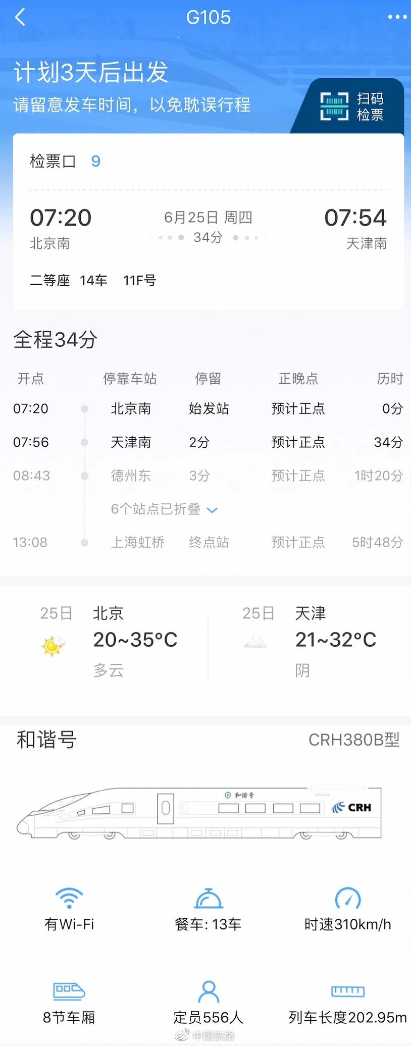 ▲点击个人行程，进入行程详情页，查看对应的经停站、车次信息、站点天气、以及推荐的到达站点周边相关酒店服务。