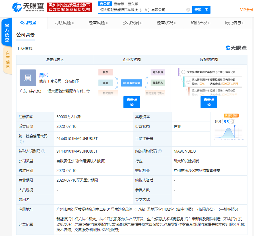 恒大新能源汽车成立两家新公司，注册资本总计15亿元