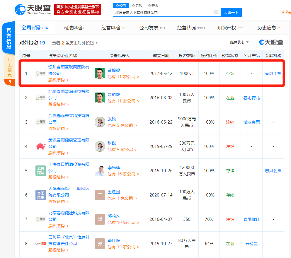 春雨医生投资成立天津春雨医生互联网医院有限公司，注册资本100万元