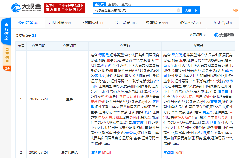 海尔消费金融有限公司发生法定代表人变更
