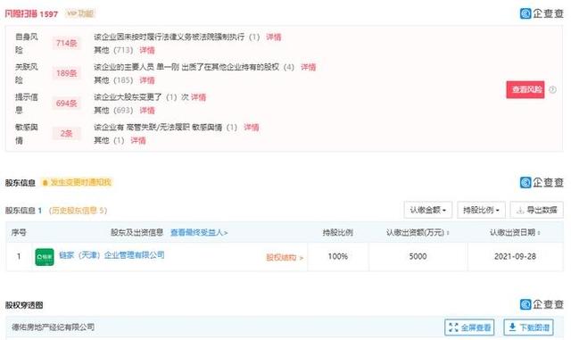 德佑投诉纠纷不断,贝壳的加盟模式靠谱吗?