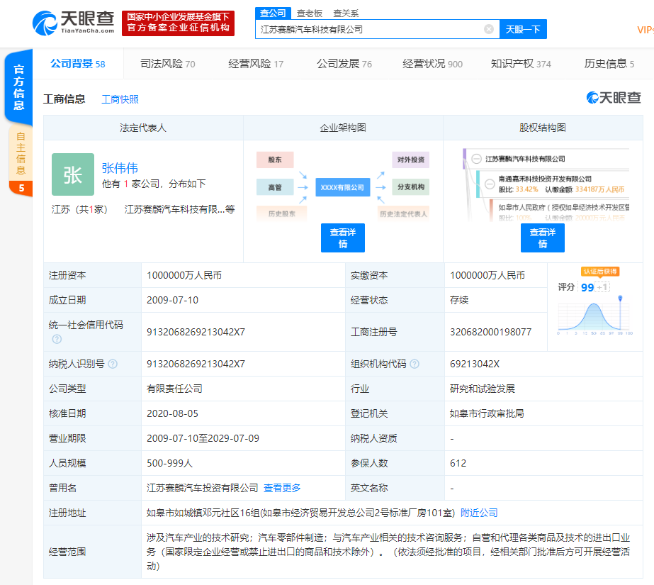 江苏赛麟汽车科技多位股东股权被冻结