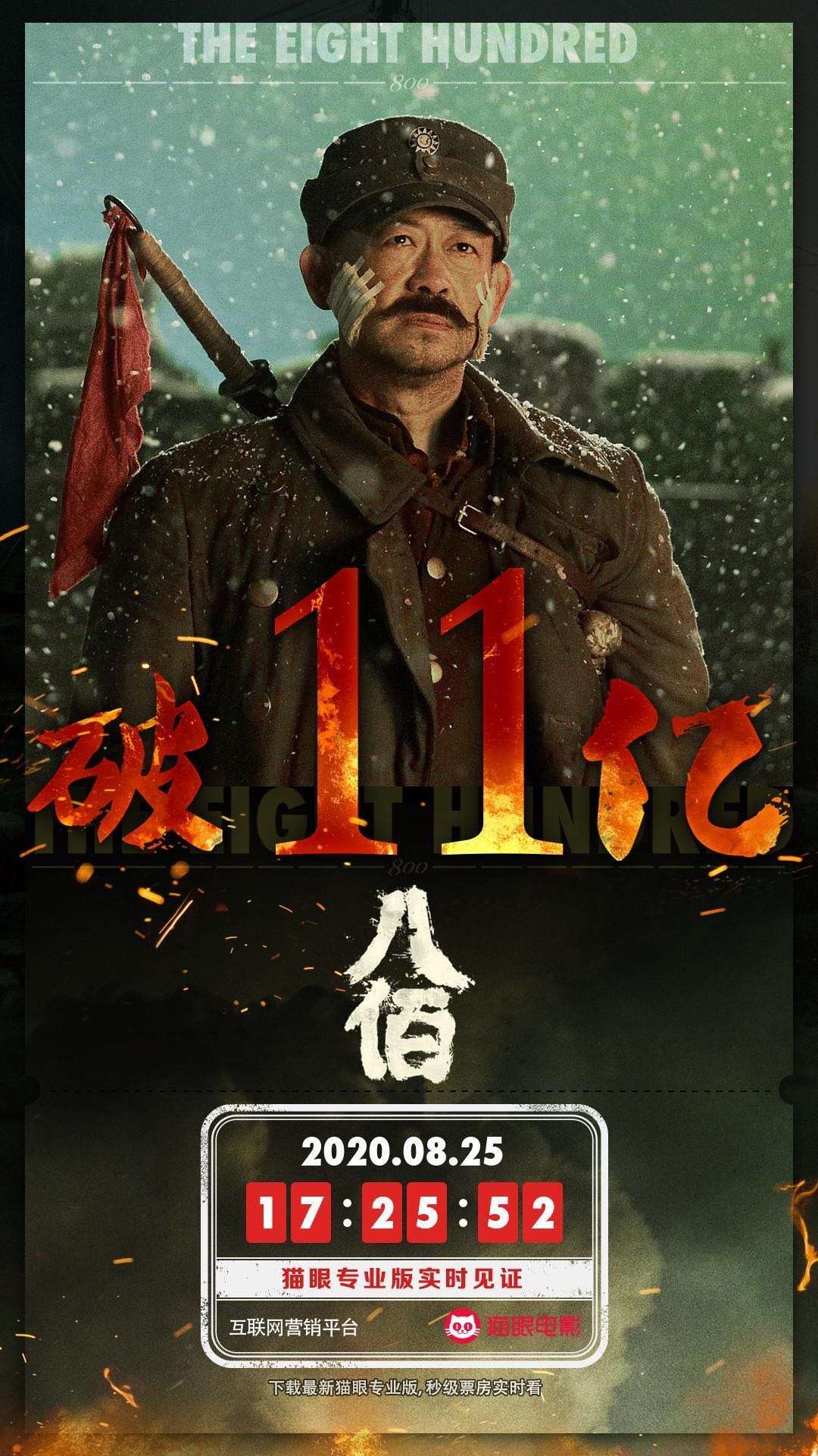 电影《八佰》票房突破十一亿