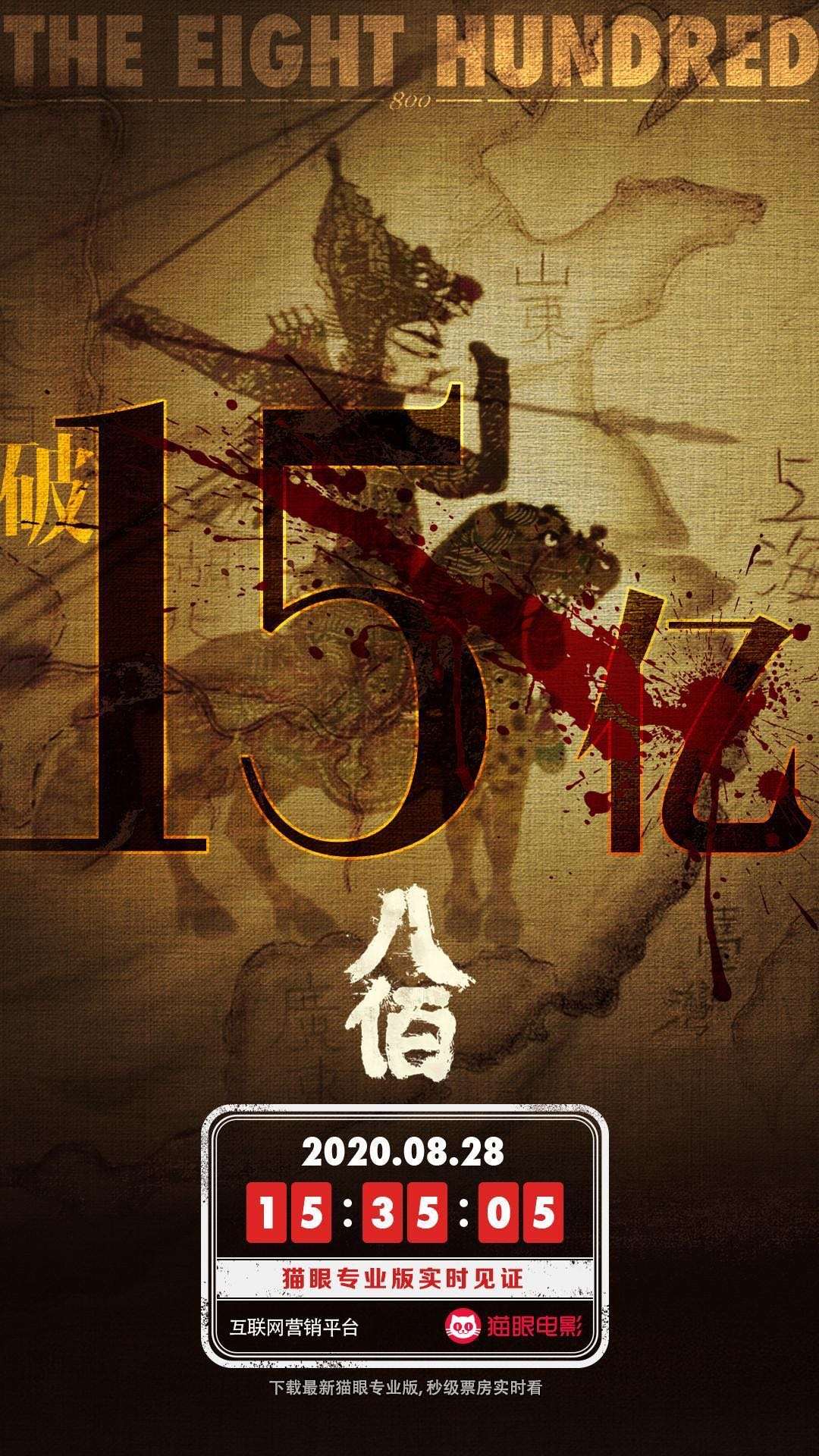 电影《八佰》票房突破15亿元