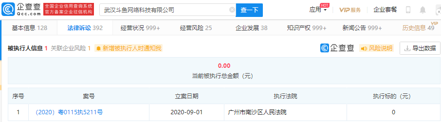 斗鱼经营主体首次成为被执行人