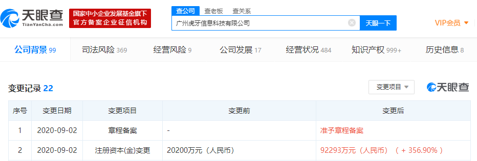 虎牙直播关联公司注册资本增加至约9.23亿元人民币，增幅达356.90%