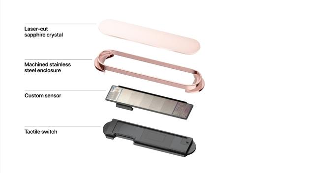 新一代iPad Air新增侧面指纹识别