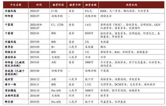 （图源罗超频道）