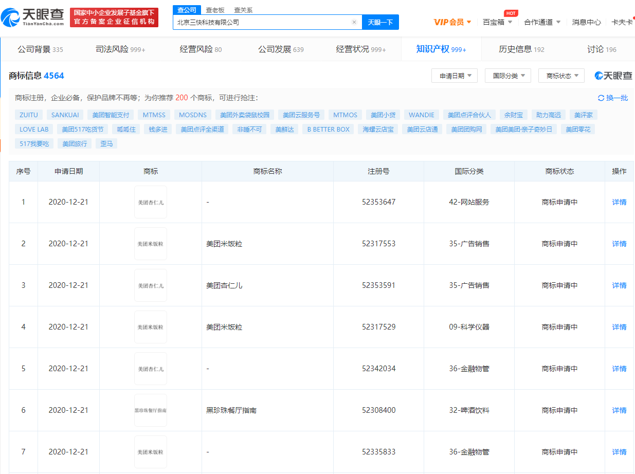 美团申请“美团米饭粒”、“美团杏仁儿”商标