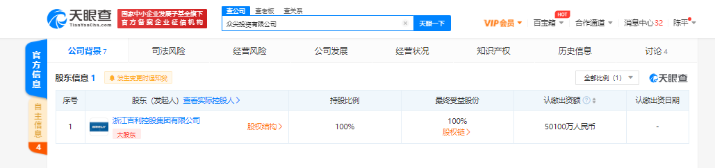吉利控股集团成立投资公司，注册资本5.01亿元