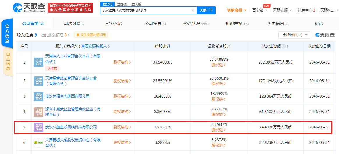 斗鱼关联公司入股武汉星竞威武