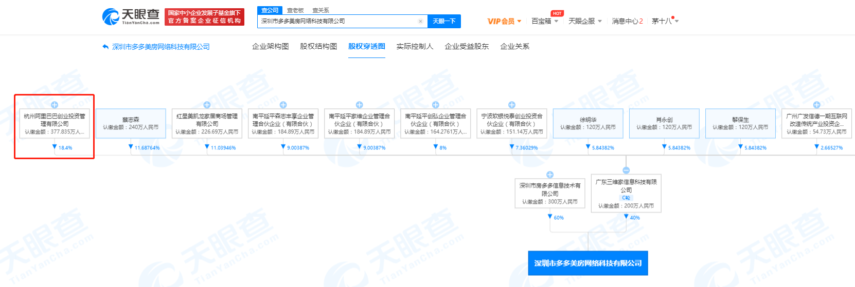 房多多关联企业投资成立新公司，经营范围含人工智能应用软件开发等