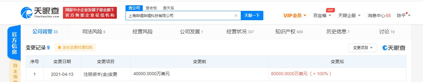 B站关联公司注册资本增加至8亿美元，增幅100%