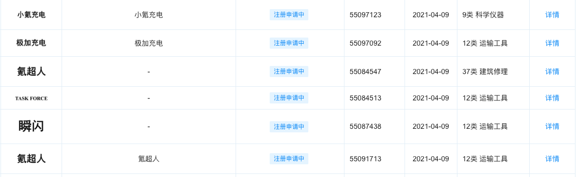 截屏2021-04-15 16.17.23.png